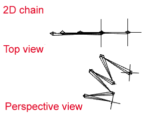 Actor - 2D joint illustration