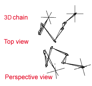Actor - 3D joint illustration