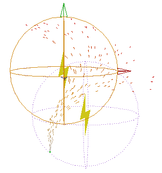 Local electric field