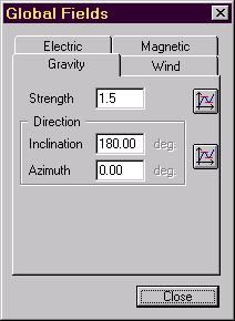 Wind field box